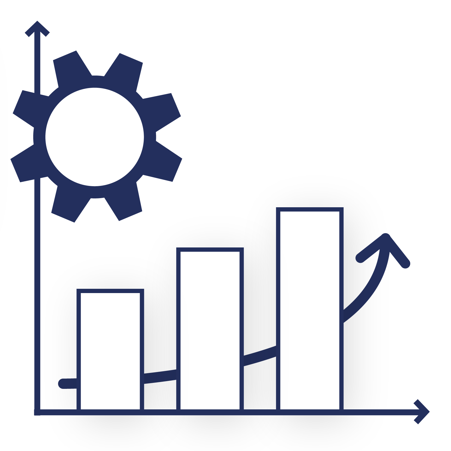 Methodological Support