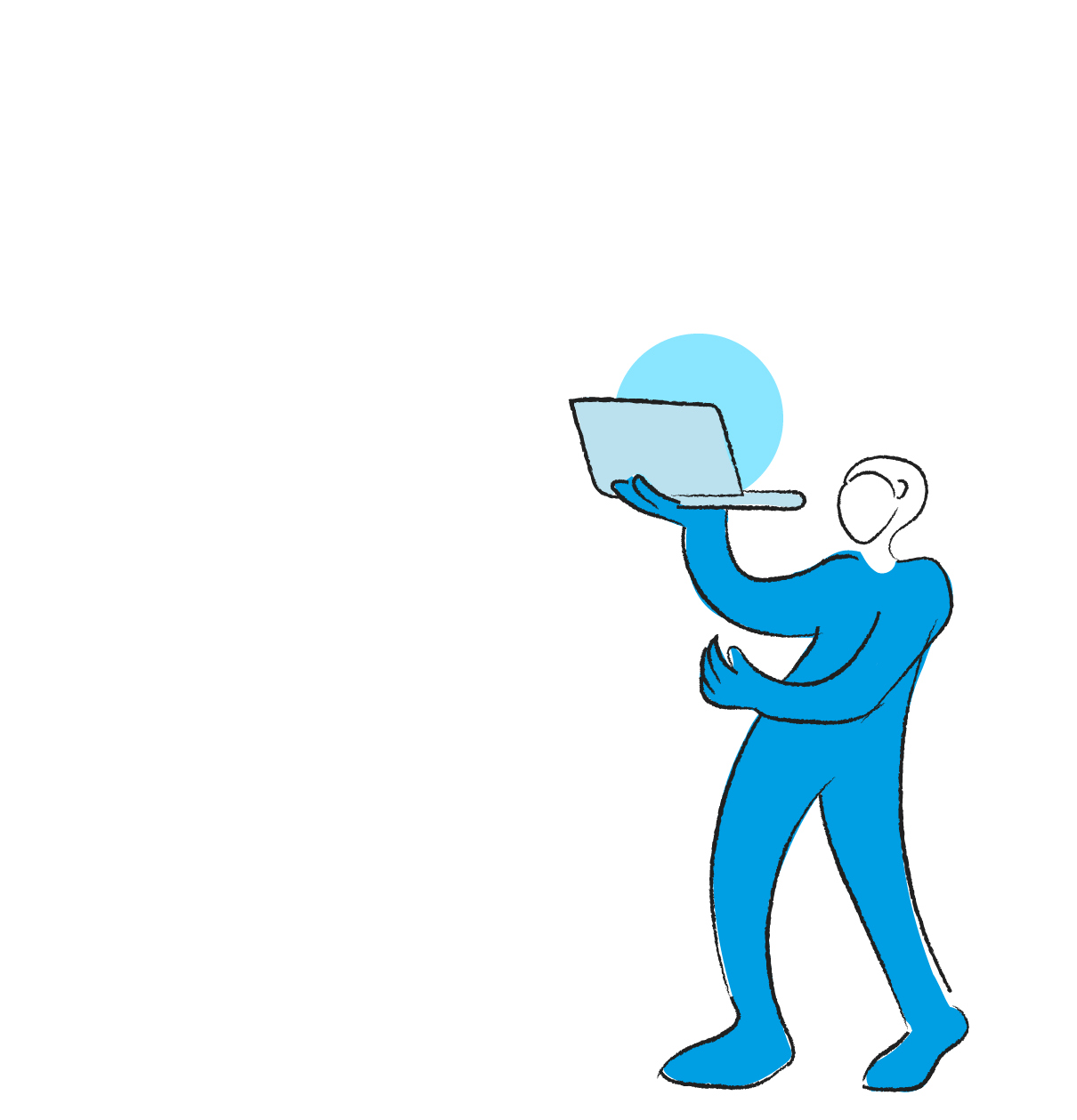 Contact-us Meliorate