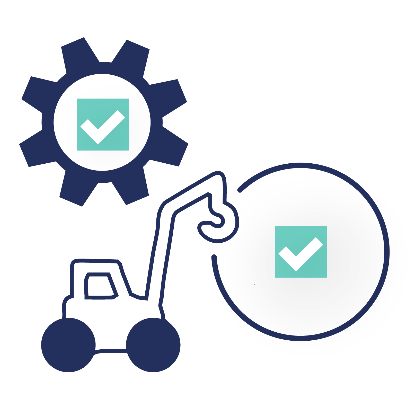 Meliorate  Projects Completed